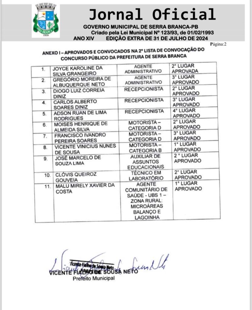 con-2-832x1024 Prefeitura de Serra Branca publica segunda convocação para posse de aprovados em concurso público